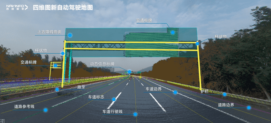 K8凯发官网携手嬴彻科技 高精度地图落地自动驾驶干线物流